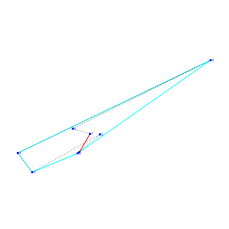 Flugauswertung